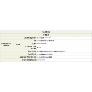 博鱼体育全站最新消费未注册的医疗东西 广州富太医疗美容仪器公司被罚没5076万元